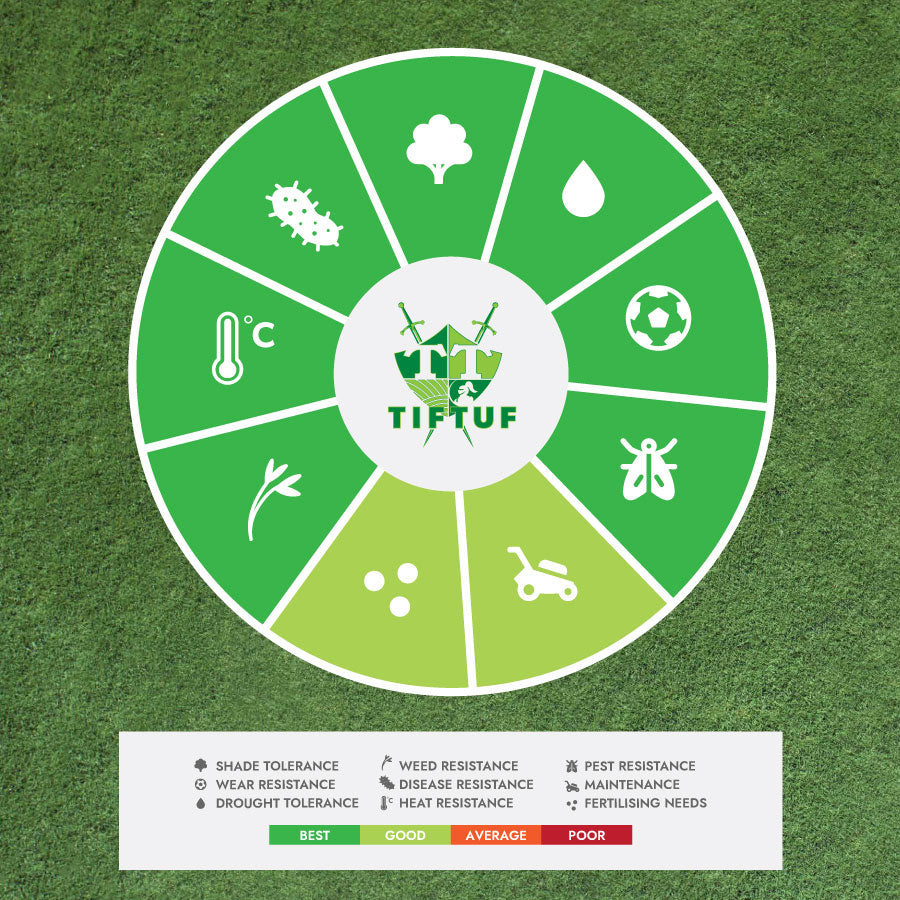 200828-Turf-Products-1-tif-tuf-wheel.jpg